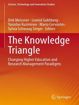 cover image of The Knowledge Triangle